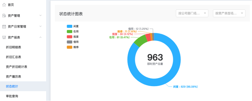 云吶學校固定資產管理軟件 云吶學校固定資產管理系統(tǒng)