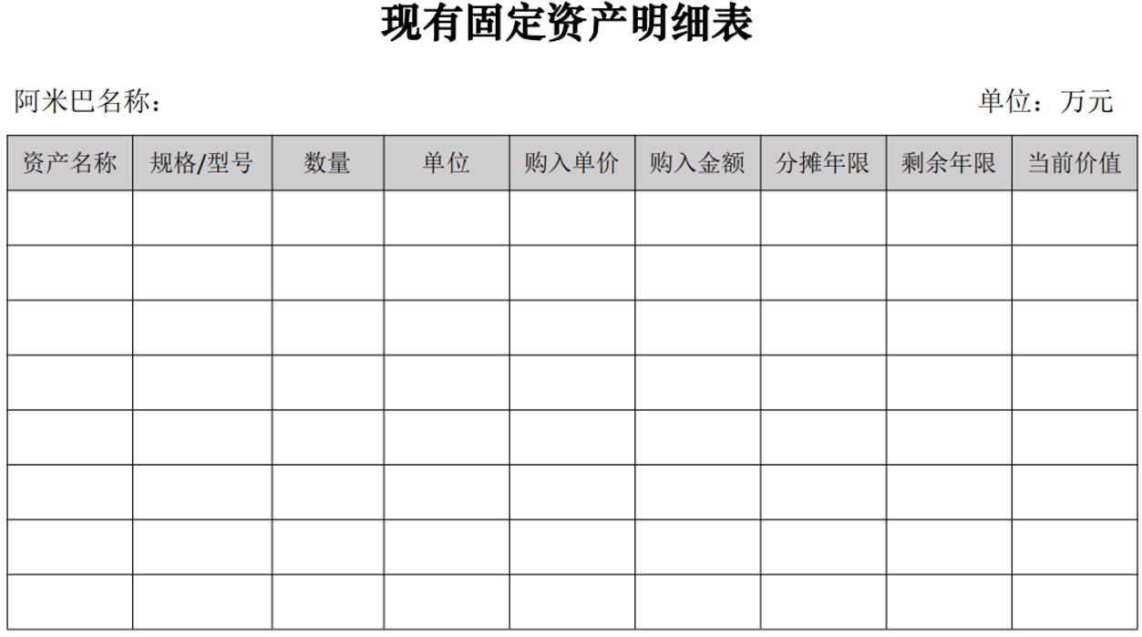 資產(chǎn)盤點.jpg 資產(chǎn)盤點