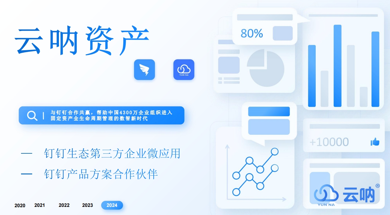 固定資產(chǎn)管理