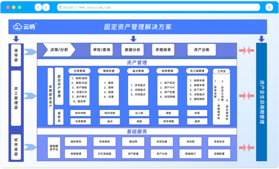 系統(tǒng)方案.png 系統(tǒng)方案.png